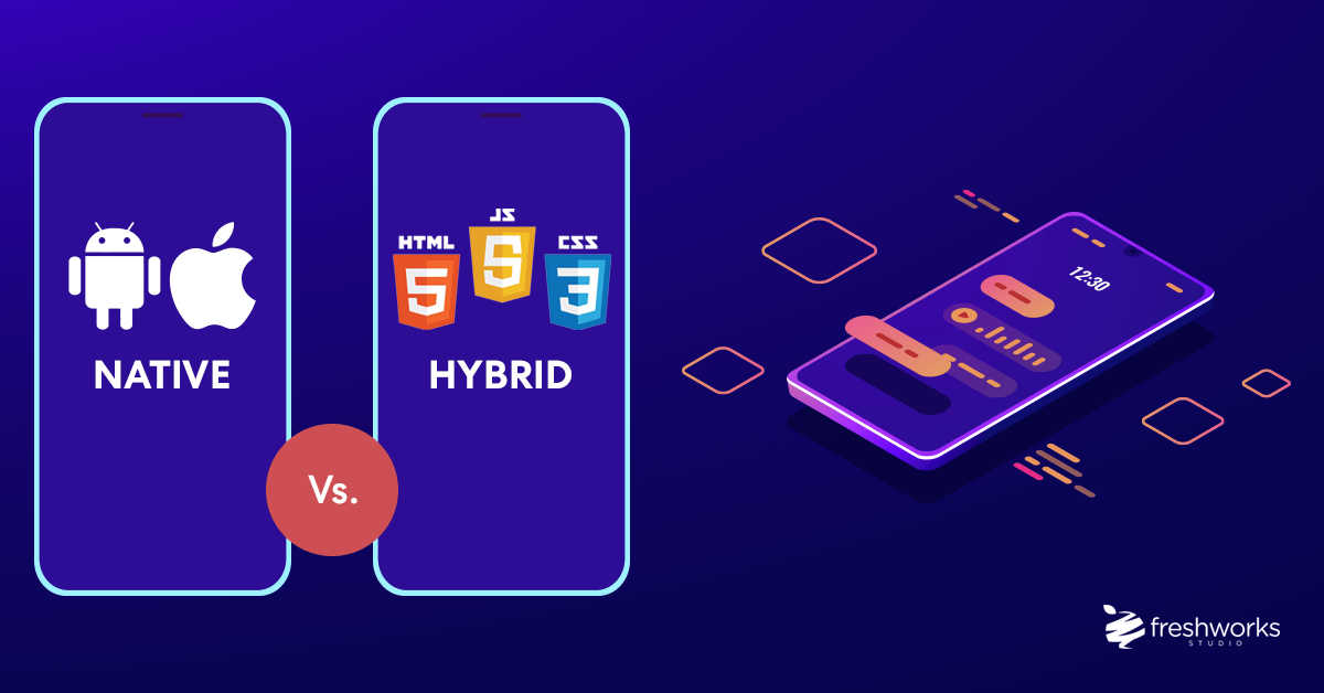 Graphic: Hybrid vs Native Apps